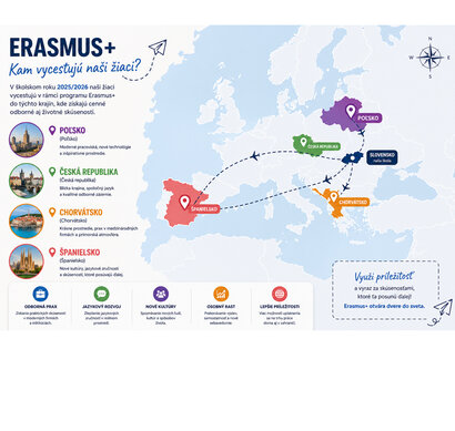   Erasmus+ 2025/2026